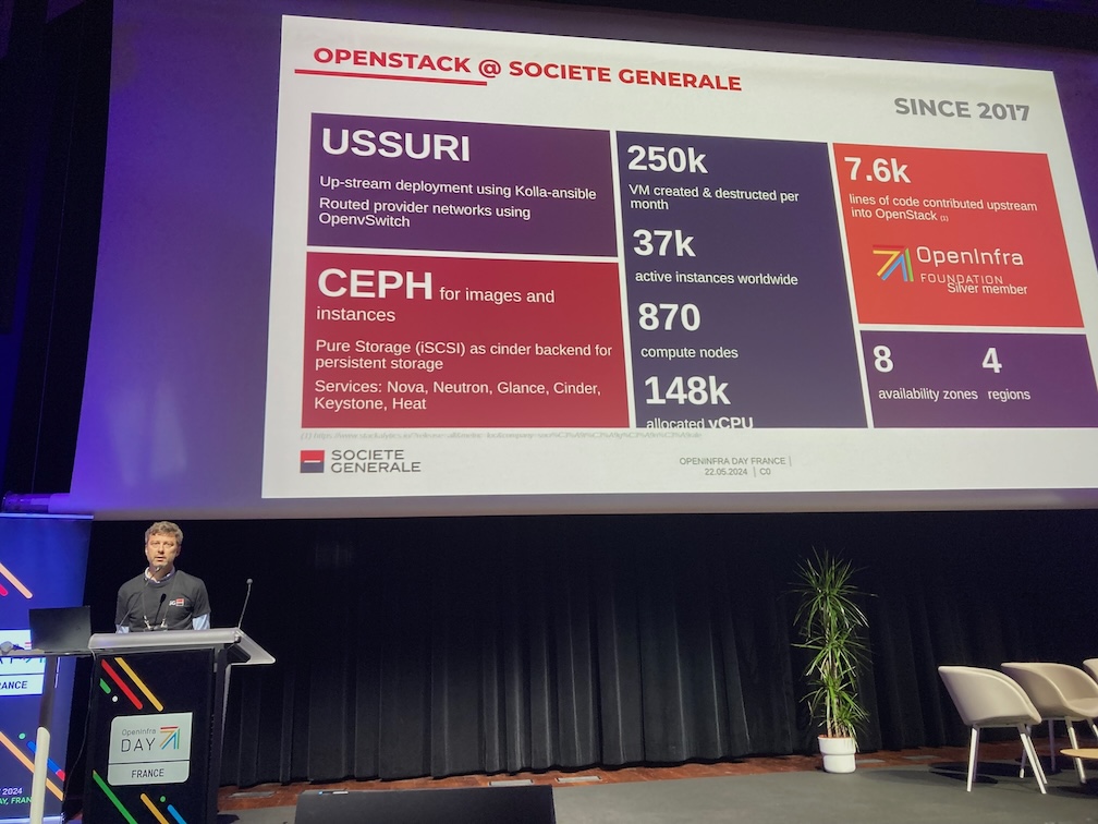 The French bank Société Générale uses Kolla Ansible