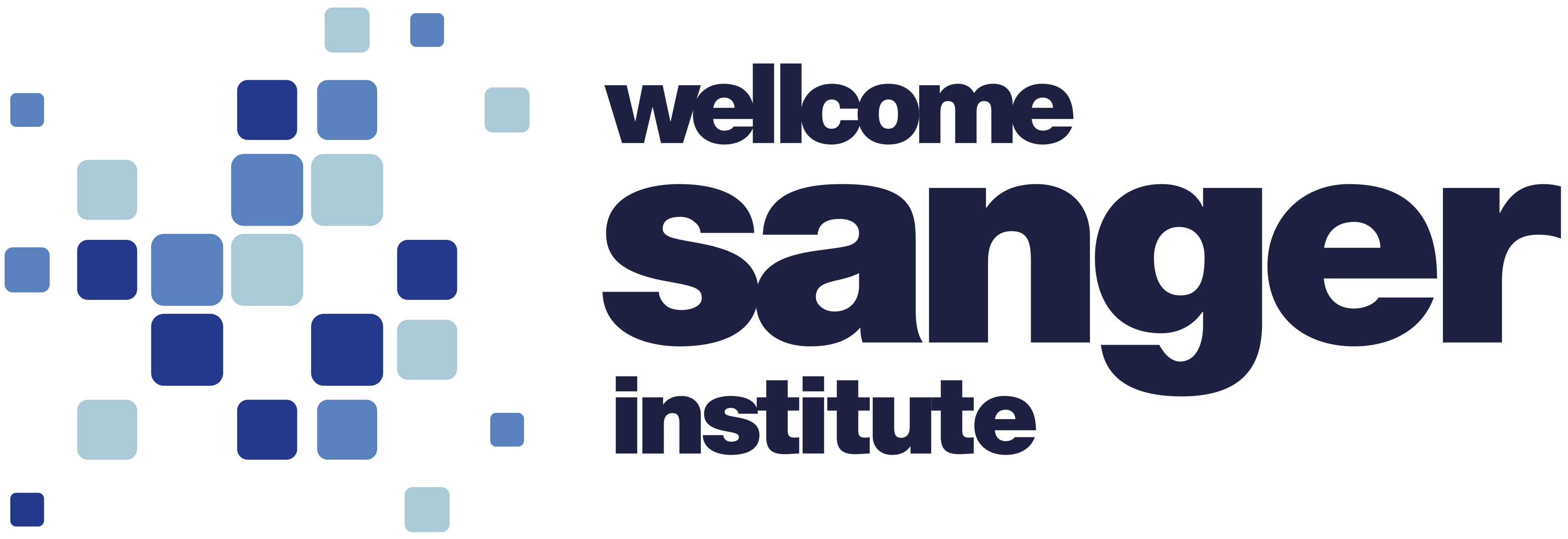 Wellcome Sanger Institute